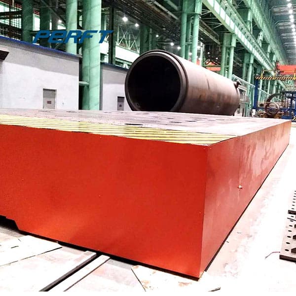 <h3>coil transfer bogie for foundry plant 20 ton</h3>
